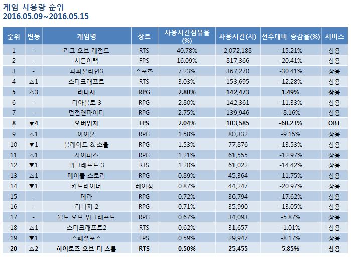 2016051601.JPG